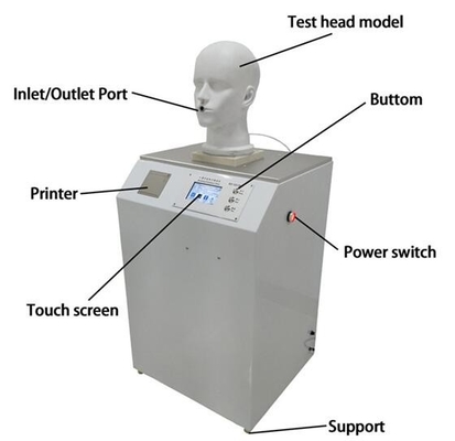 EN149 Digital Mask Breathing Resistance Tester Exhalation And Inhalation